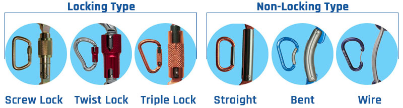 Getting To Know Your Carabiners - Pelican Rope